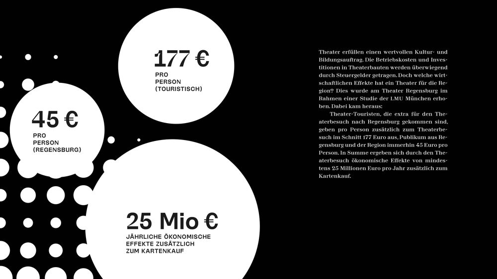 Umwegrentabilität - Kultur als Treiber für die lokale Wirtschaft